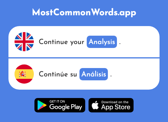 Analysis - Análisis (The 1065th Most Common Spanish Word)