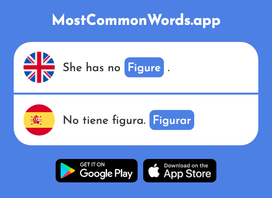 Appear, represent, figure - Figurar (The 1819th Most Common Spanish Word)