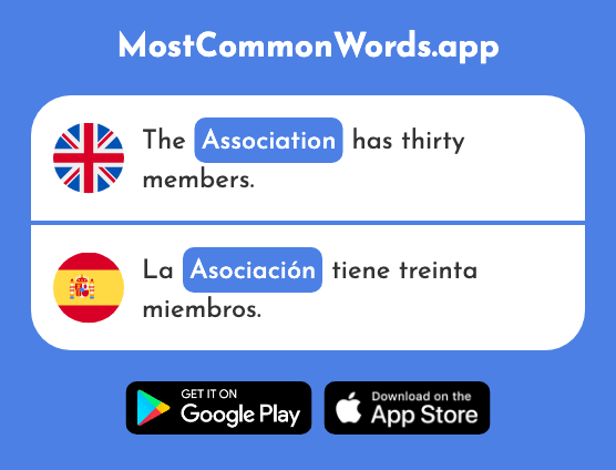 Association - Asociación (The 1457th Most Common Spanish Word)