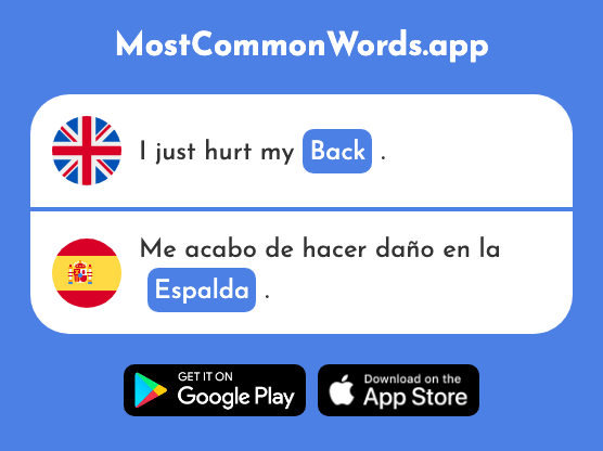 Back - Espalda (The 942nd Most Common Spanish Word)