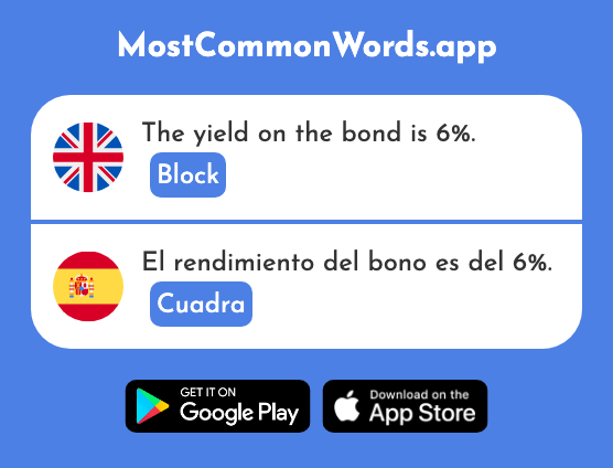Block - Cuadra (The 2718th Most Common Spanish Word)