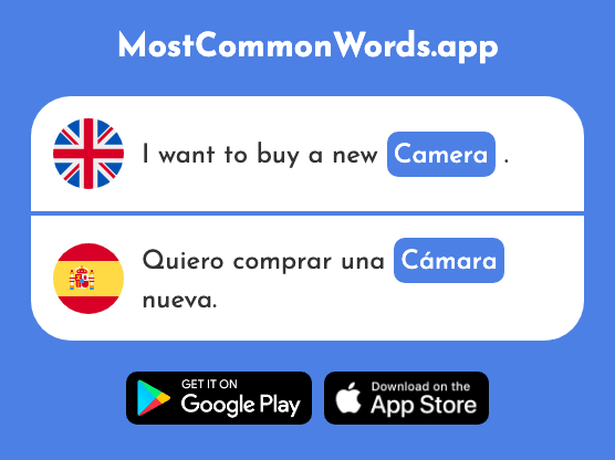 Camera, chamber - Cámara (The 903rd Most Common Spanish Word)