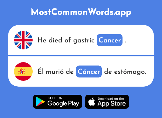 Cancer - Cáncer (The 1983rd Most Common Spanish Word)