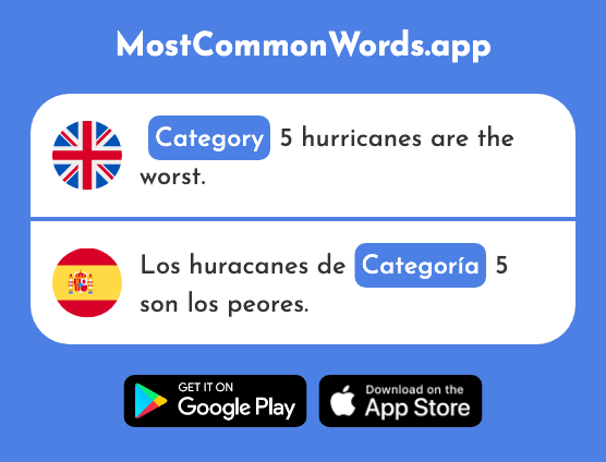 Category - Categoría (The 1470th Most Common Spanish Word)