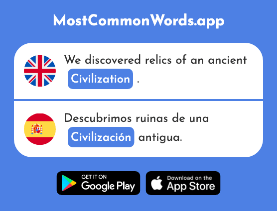 Civilization - Civilización (The 2476th Most Common Spanish Word)