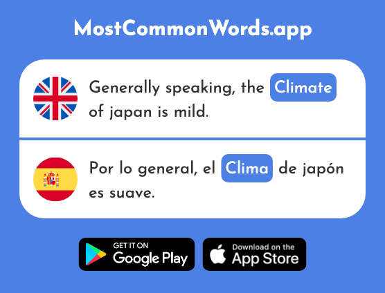 Climate - Clima (The 1675th Most Common Spanish Word)