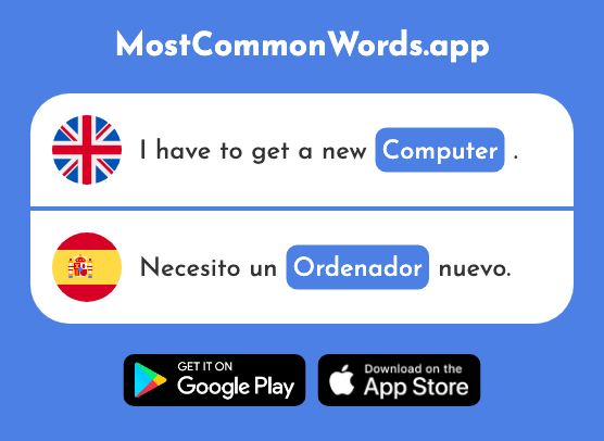Computer - Ordenador (The 2624th Most Common Spanish Word)