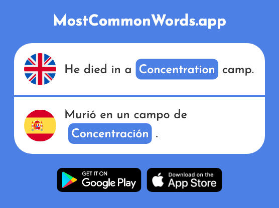 Concentration, gathering - Concentración (The 2194th Most Common Spanish Word)