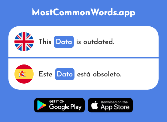 Data, fact - Dato (The 544th Most Common Spanish Word)