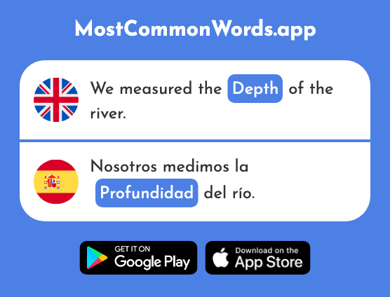 Depth, profundity - Profundidad (The 2097th Most Common Spanish Word)
