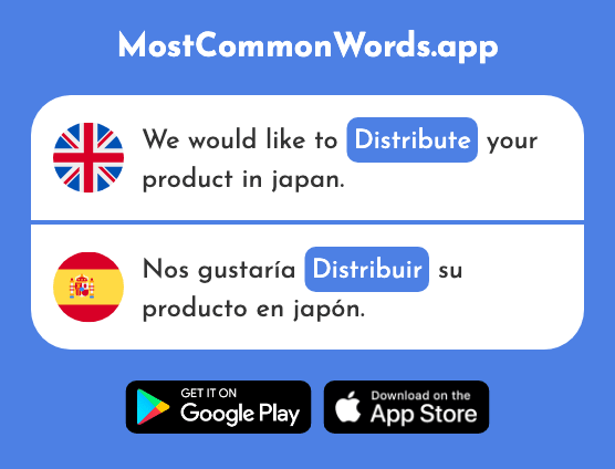 Distribute, deliver - Distribuir (The 2260th Most Common Spanish Word)