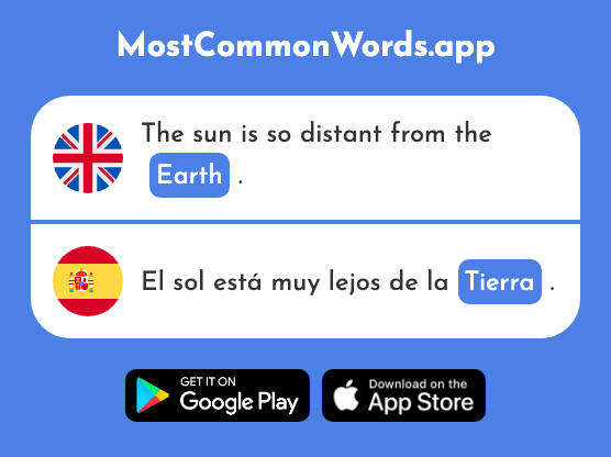 Earth, land, ground - Tierra (The 259th Most Common Spanish Word)