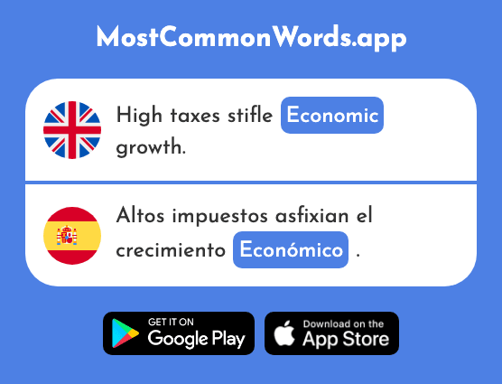 Economic - Económico (The 312th Most Common Spanish Word)