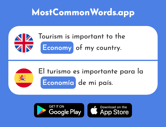 Economy, economics, thriftiness - Economía (The 747th Most Common Spanish Word)
