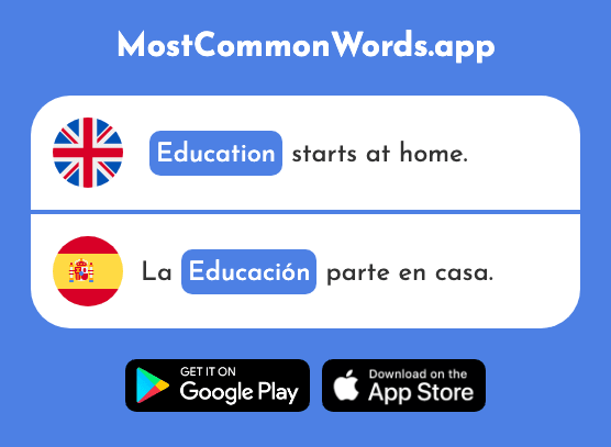 Education - Educación (The 490th Most Common Spanish Word)