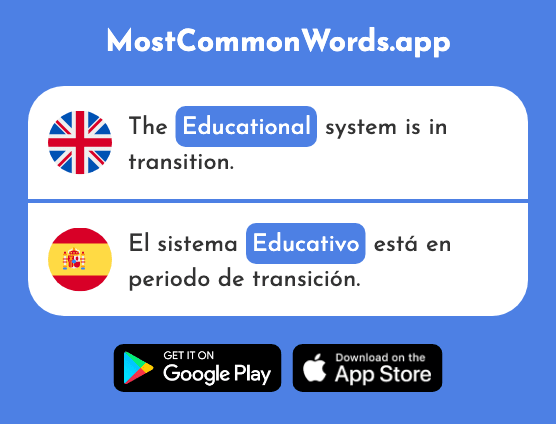 Educational - Educativo (The 1436th Most Common Spanish Word)