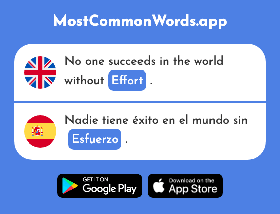Effort, endeavor - Esfuerzo (The 601st Most Common Spanish Word)