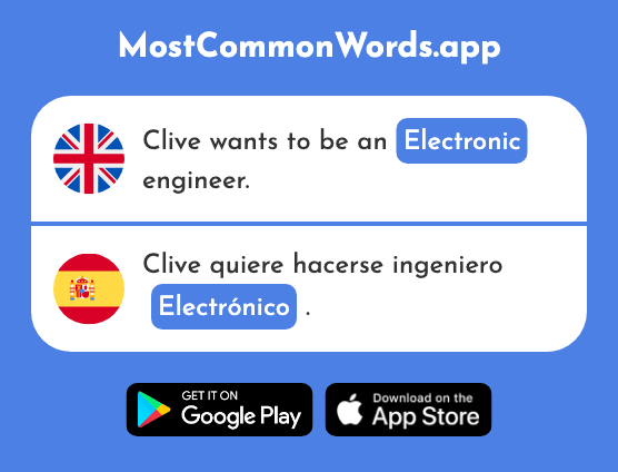 Electronic - Electrónico (The 1619th Most Common Spanish Word)