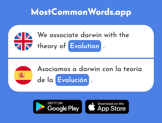 Evolution, development - Evolución (The 1598th Most Common Spanish Word)