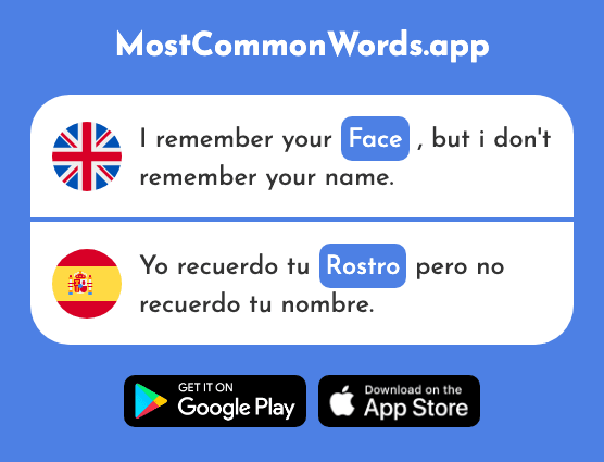 Face, countenance - Rostro (The 596th Most Common Spanish Word)