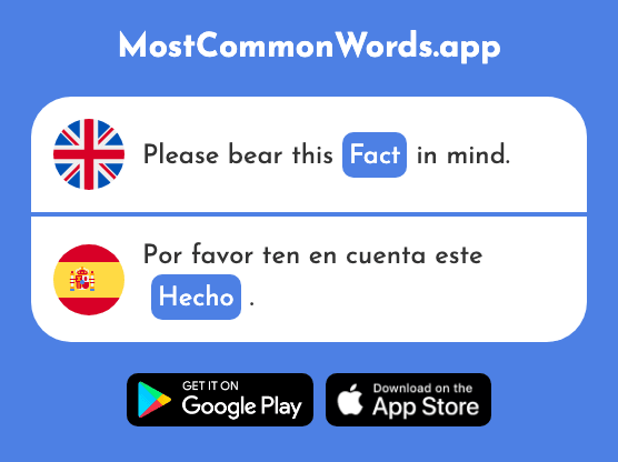 Fact, happening - Hecho (The 323rd Most Common Spanish Word)