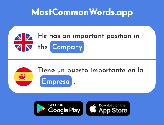 Firm, company, venture - Empresa (The 315th Most Common Spanish Word)