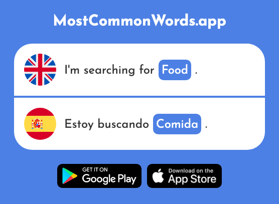Food, meal - Comida (The 906th Most Common Spanish Word)