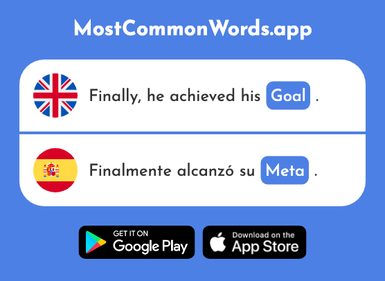 Goal, aim, purpose - Meta (The 2130th Most Common Spanish Word)