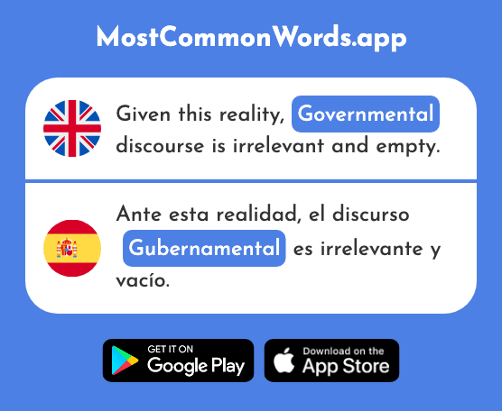 Governmental - Gubernamental (The 2452nd Most Common Spanish Word)