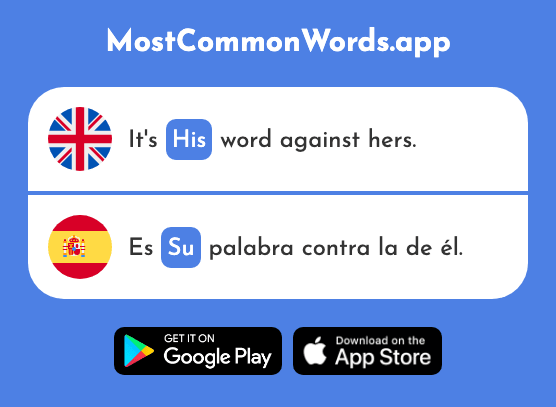 His, her, their, your - Su (The 12th Most Common Spanish Word)