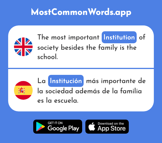 Institution - Institución (The 697th Most Common Spanish Word)