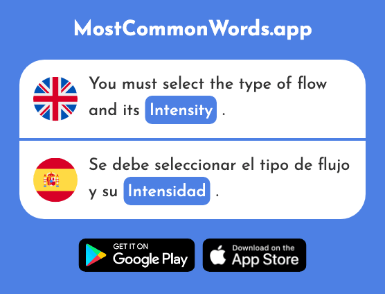 Intensity, force - Intensidad (The 2356th Most Common Spanish Word)