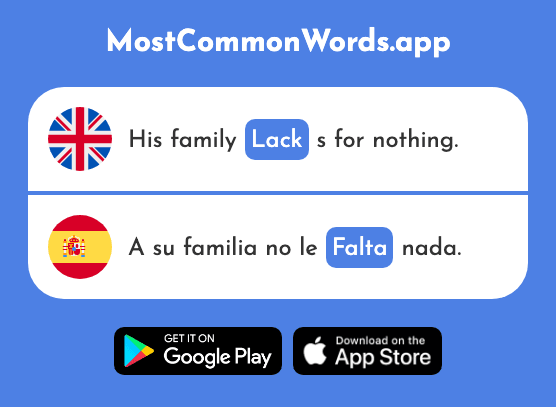 Lack, shortage - Falta (The 441st Most Common Spanish Word)