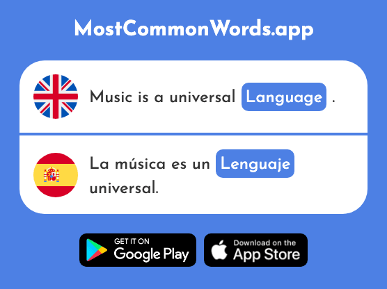 Language, speech - Lenguaje (The 1120th Most Common Spanish Word)