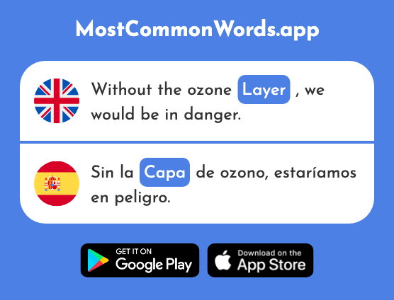 Layer, coat - Capa (The 1738th Most Common Spanish Word)