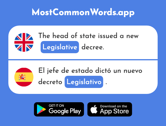 Legislative - Legislativo (The 2354th Most Common Spanish Word)