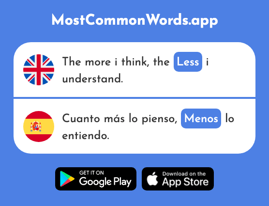 Less, fewer - Menos (The 117th Most Common Spanish Word)