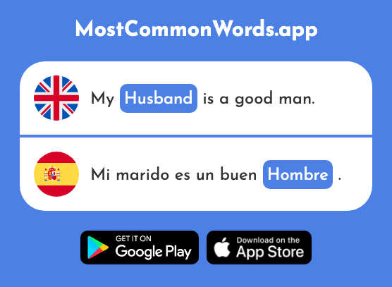 Man, mankind, husband - Hombre (The 97th Most Common Spanish Word)