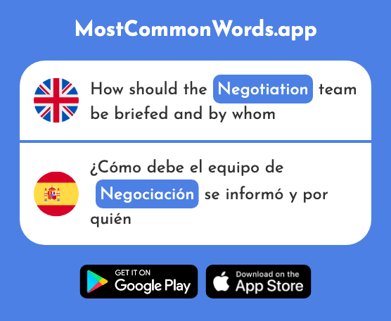 Negotiation - Negociación (The 2125th Most Common Spanish Word)
