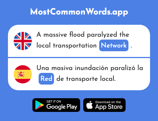 Network, net, system - Red (The 744th Most Common Spanish Word)