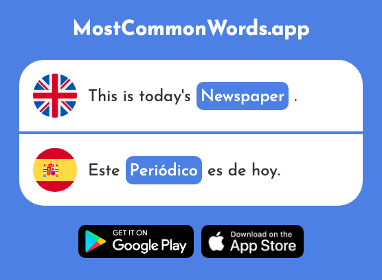 Newspaper, periodical - Periódico (The 1026th Most Common Spanish Word)