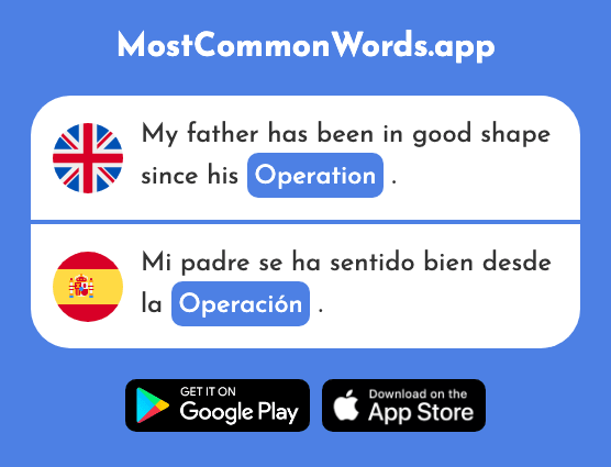 Operation - Operación (The 1014th Most Common Spanish Word)