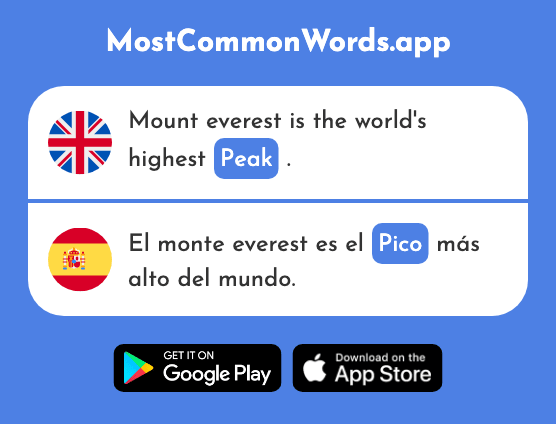 Or so, beak, peak - Pico (The 2667th Most Common Spanish Word)