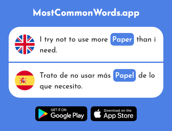 Paper, role, part - Papel (The 393rd Most Common Spanish Word)