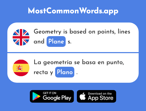 Plane, map, level - Plano (The 1617th Most Common Spanish Word)