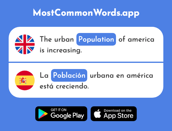 Population - Población (The 454th Most Common Spanish Word)