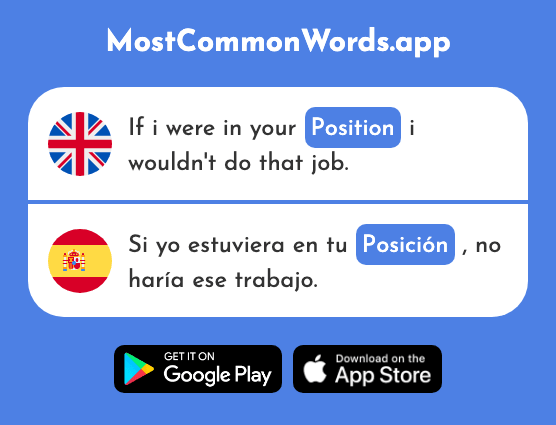 Position - Posición (The 667th Most Common Spanish Word)