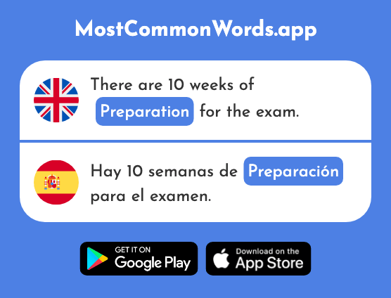 Preparation, training - Preparación (The 2100th Most Common Spanish Word)