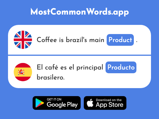 Product - Producto (The 394th Most Common Spanish Word)