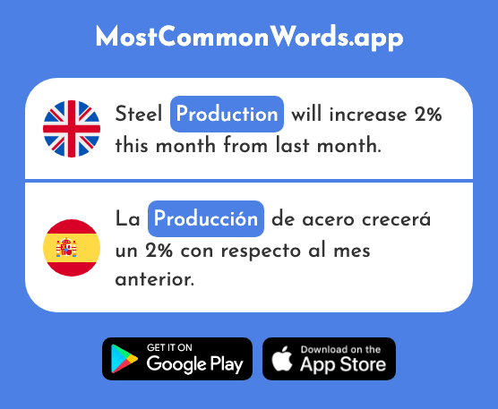 Production - Producción (The 566th Most Common Spanish Word)